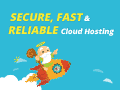 Cloud hosting